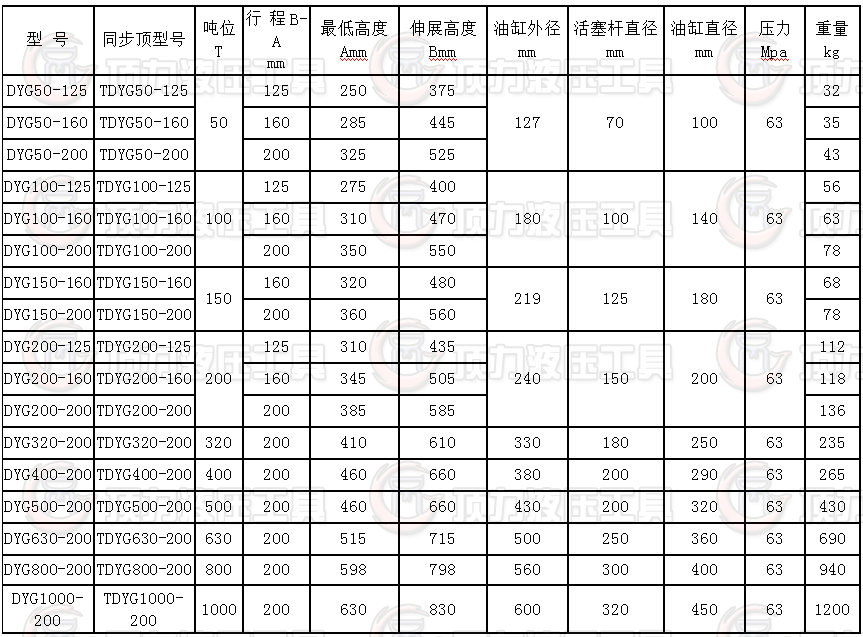 參數.png 參數.png