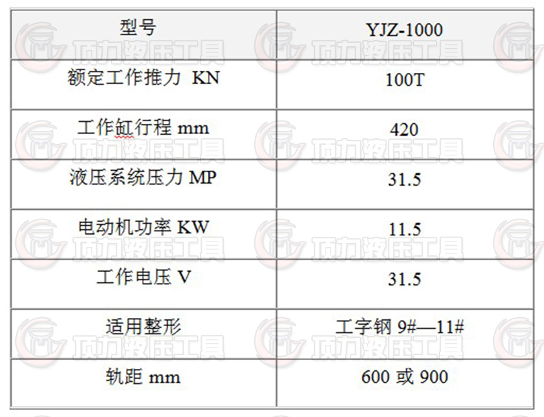 校直機YJZ-1000參數.JPG 校直機YJZ-1000參數.JPG
